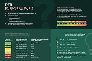 Energieausweis_Allgemein